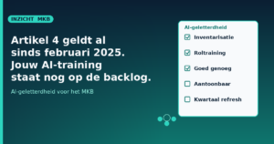 MKB-team in workshop rondom AI-geletterdheid, checklist Artikel 4 op whiteboard